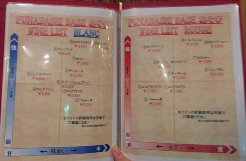 船橋で女子会ができそうなお店：Funabashi Base