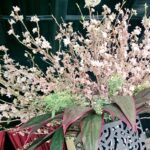 Thumbnail of related posts 140