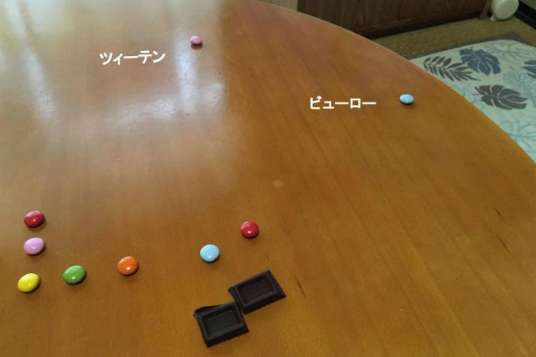 市販のお菓子でワーテルロー会戦