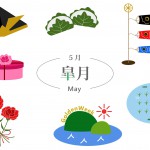 Thumbnail of related posts 155