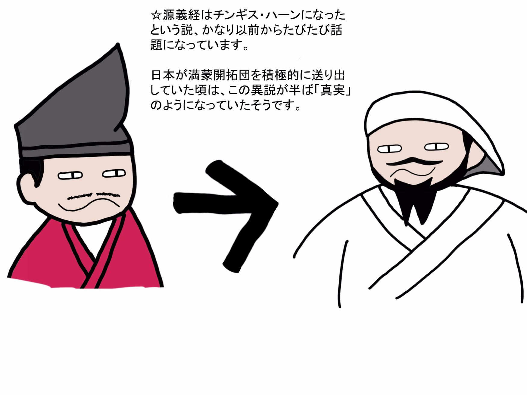 【歴史人物生存説を大検証！】牛若丸こと源義経は草原の王者になったのか？