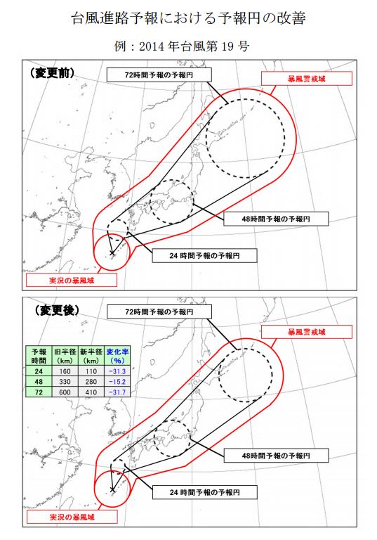 台風の定義、ハリケーン、サイクロンとの違い