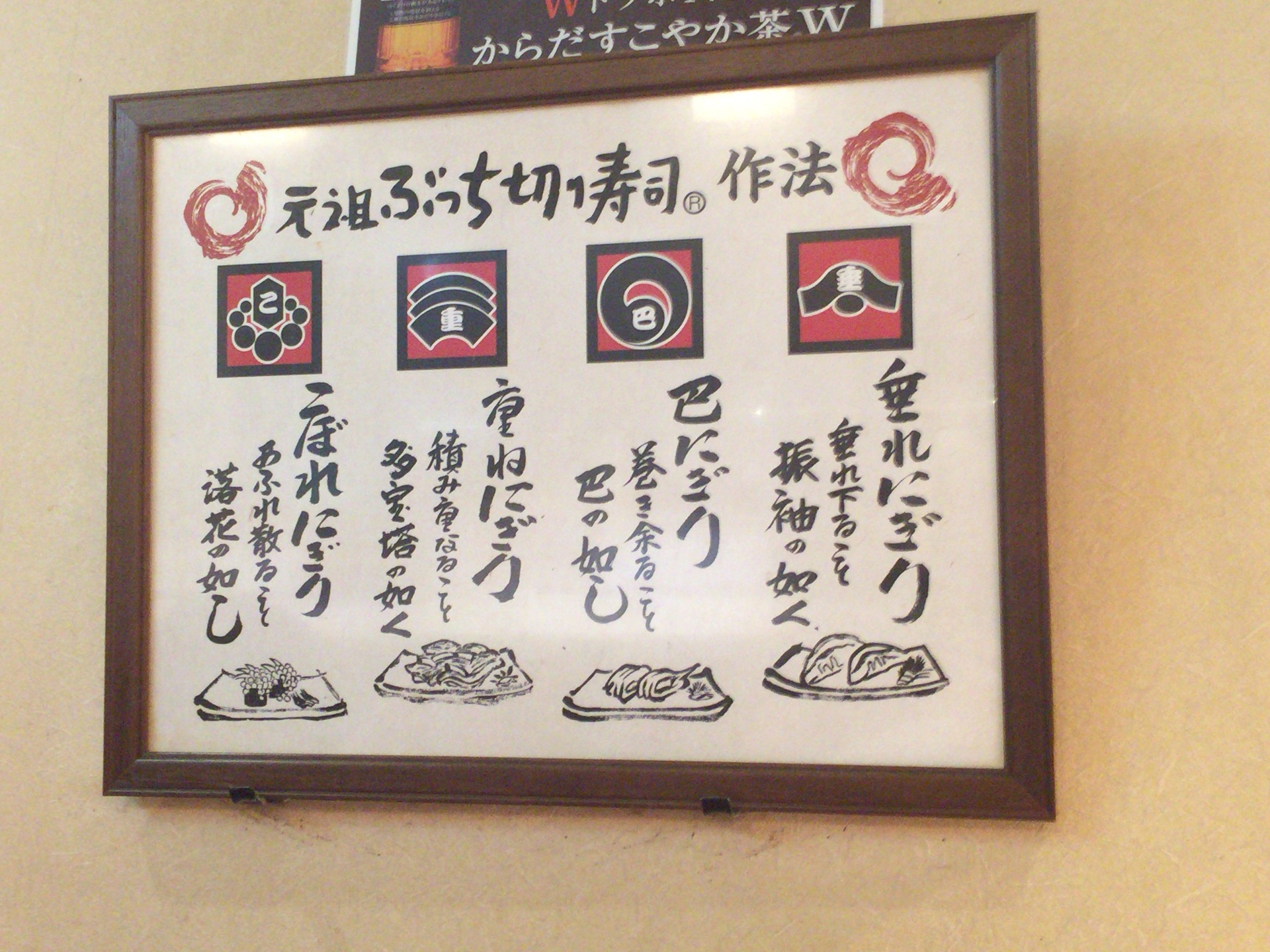 安くておいしいお寿司屋さん「魚心」＠大阪、東通り商店街