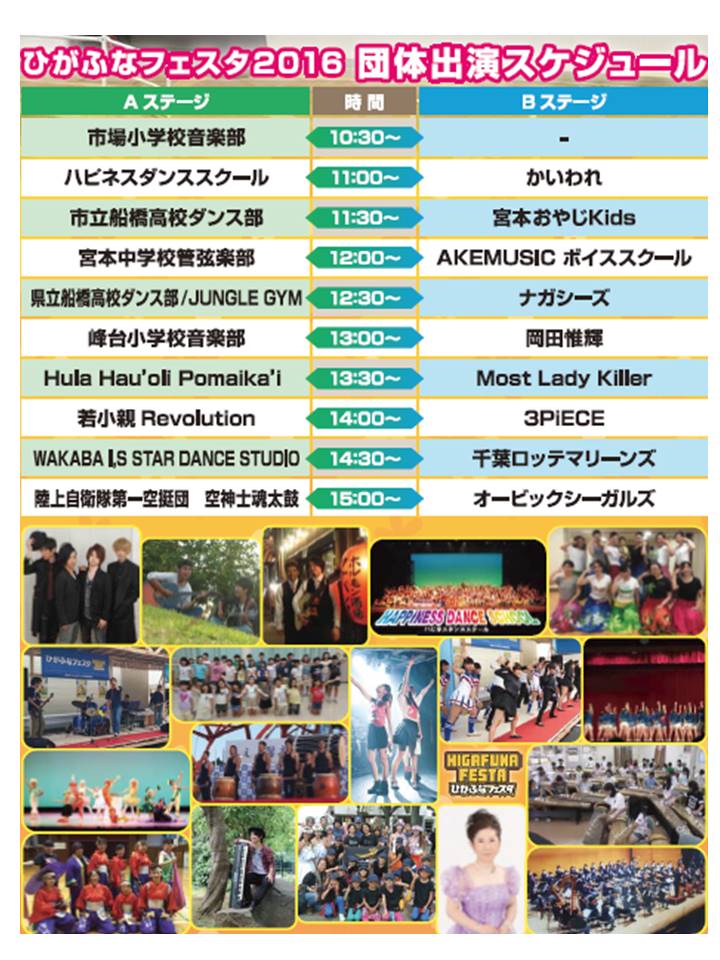 東船橋ひがふなフェスタ