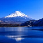 本栖湖から見る富士山
