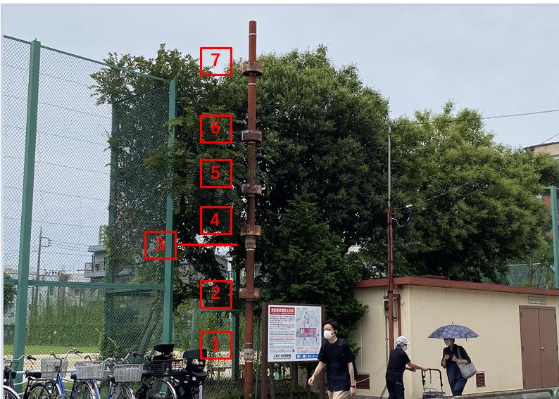 東京都南砂町地盤沈下観測所にあるポール