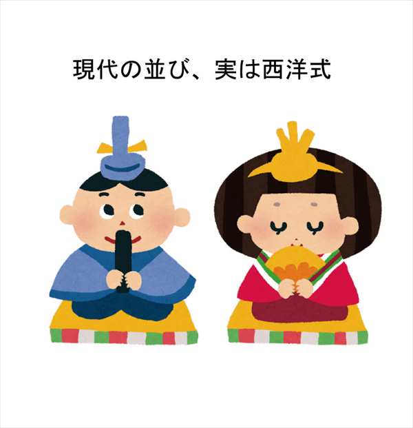 親王飾り、お雛様の並び方、現代流は西洋式